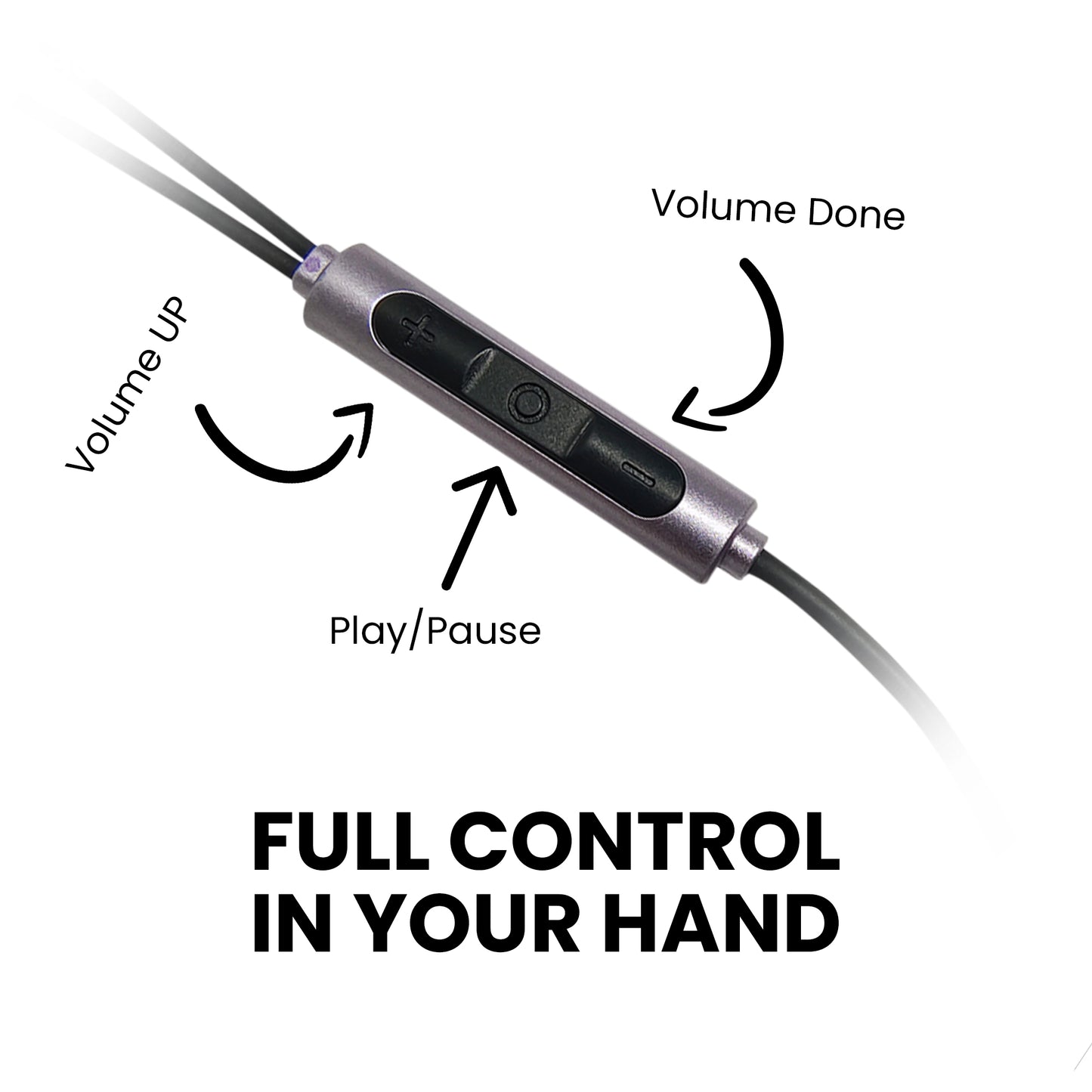 REALFIT Type-C Earphones with Hi-Res Audio & Built-In Mic Wired  (Pink, In the Ear)