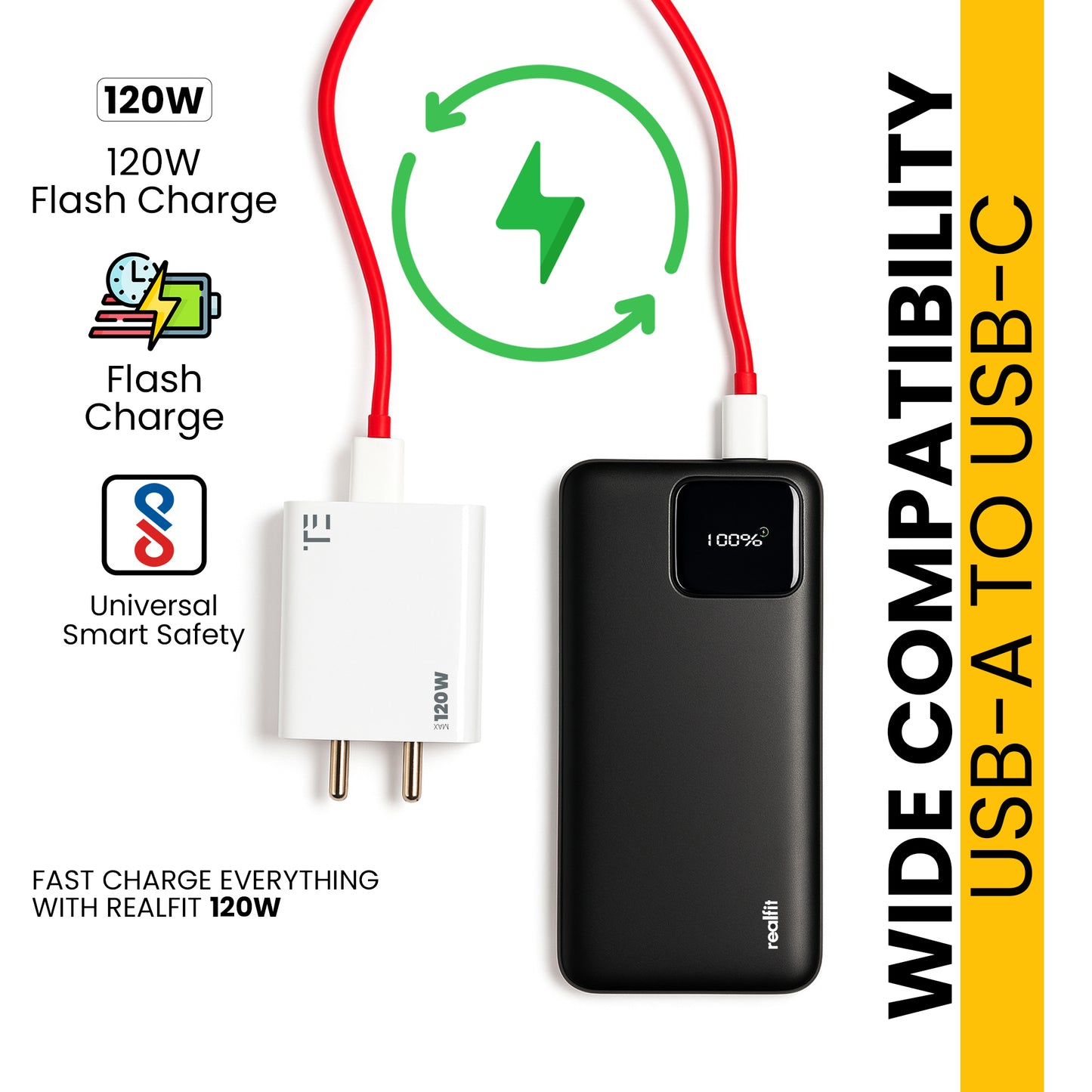 Realfit 120W Super Fast Charging Combo with Power Adapter & USB to Type C Cable
