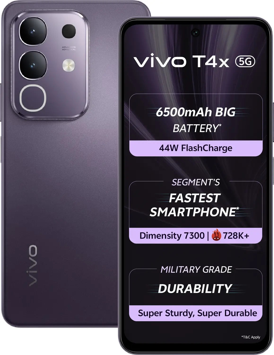 vivo T4x 5G (128 GB, 8 GB RAM)