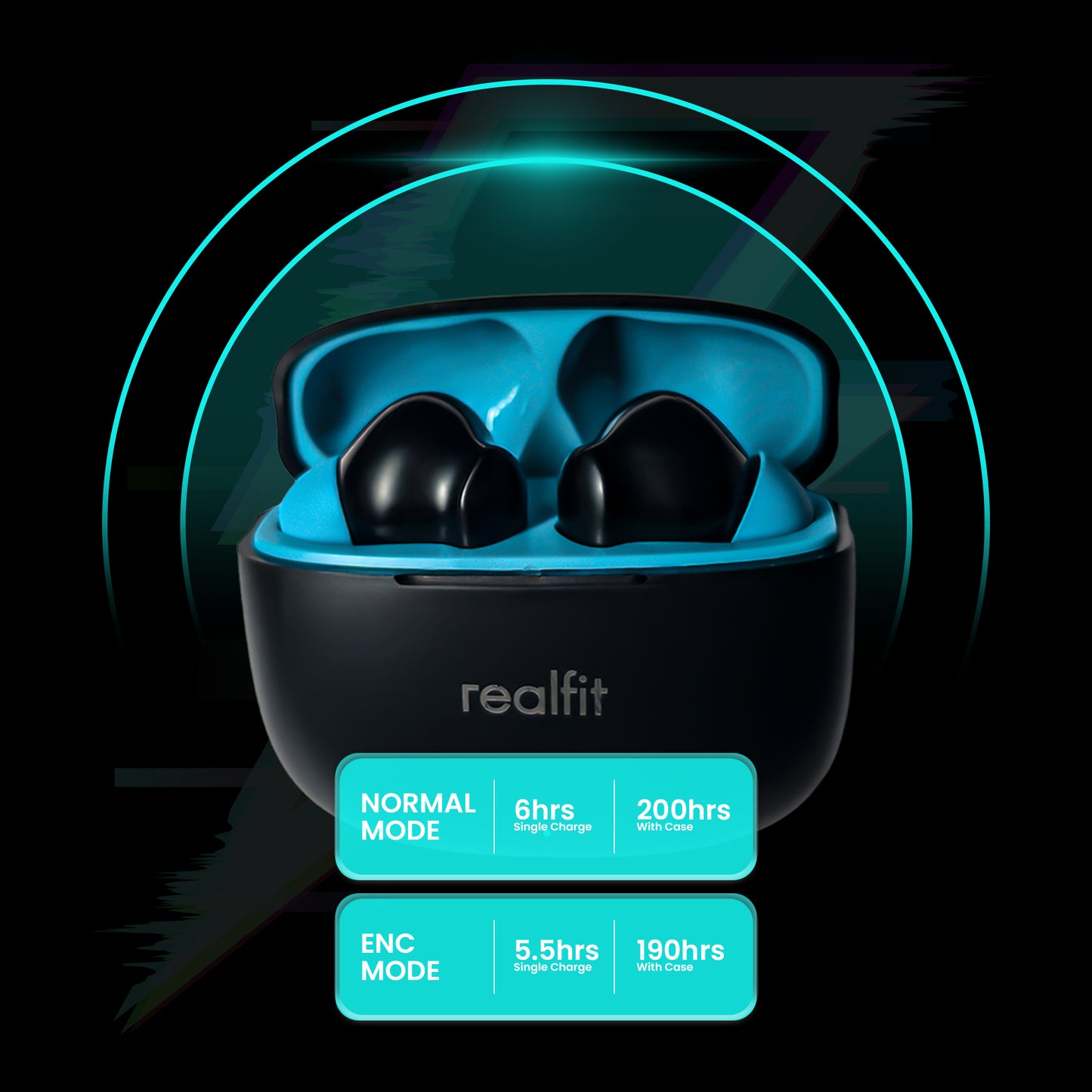 Realfit Buds TWS Earbuds: 13mm Driver, 200Hrs Battery, Bluetooth Headset