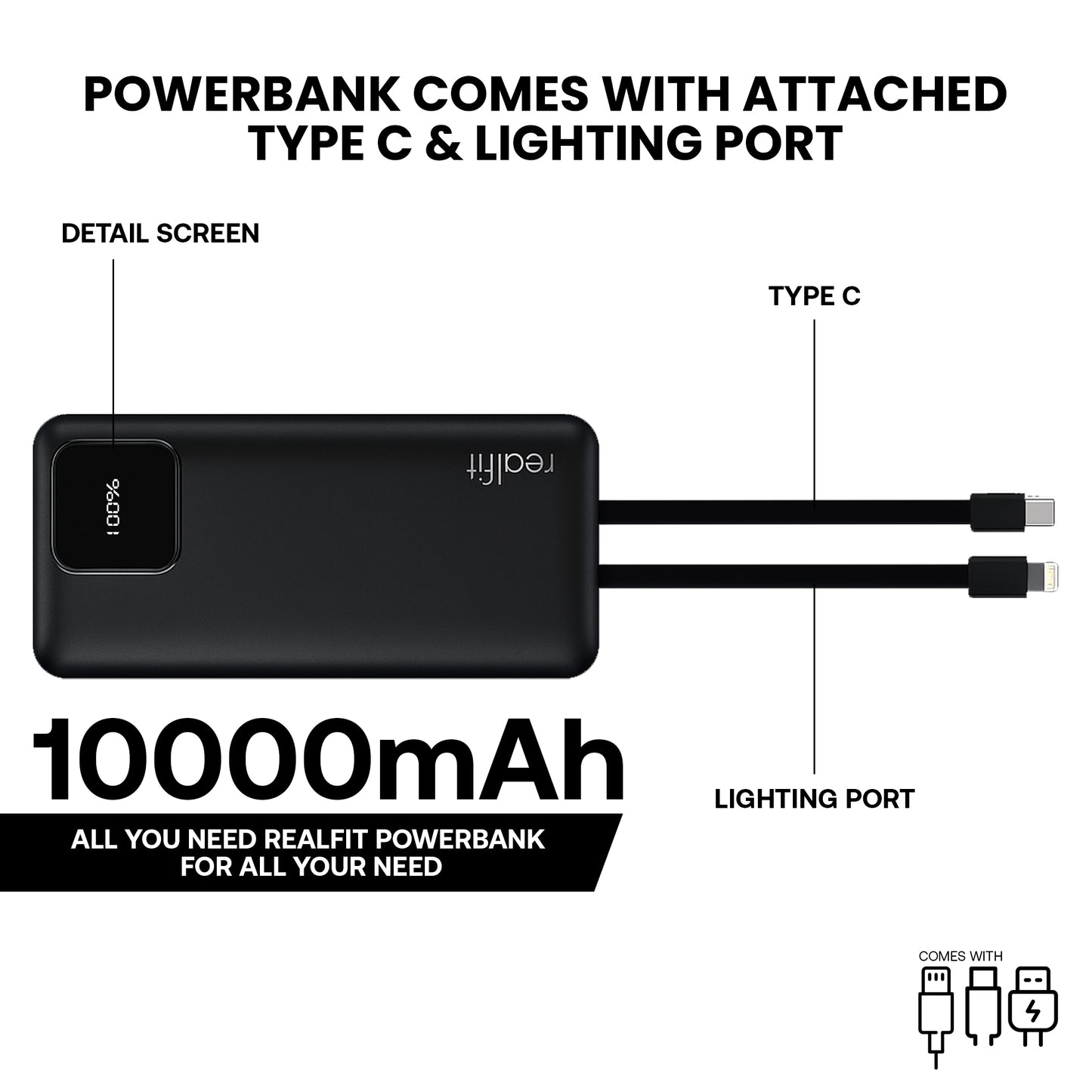 REALFIT 10000mAh 22.5W Ultra Slim Power Bank | Quick Charge 3.0 & PD 3.0