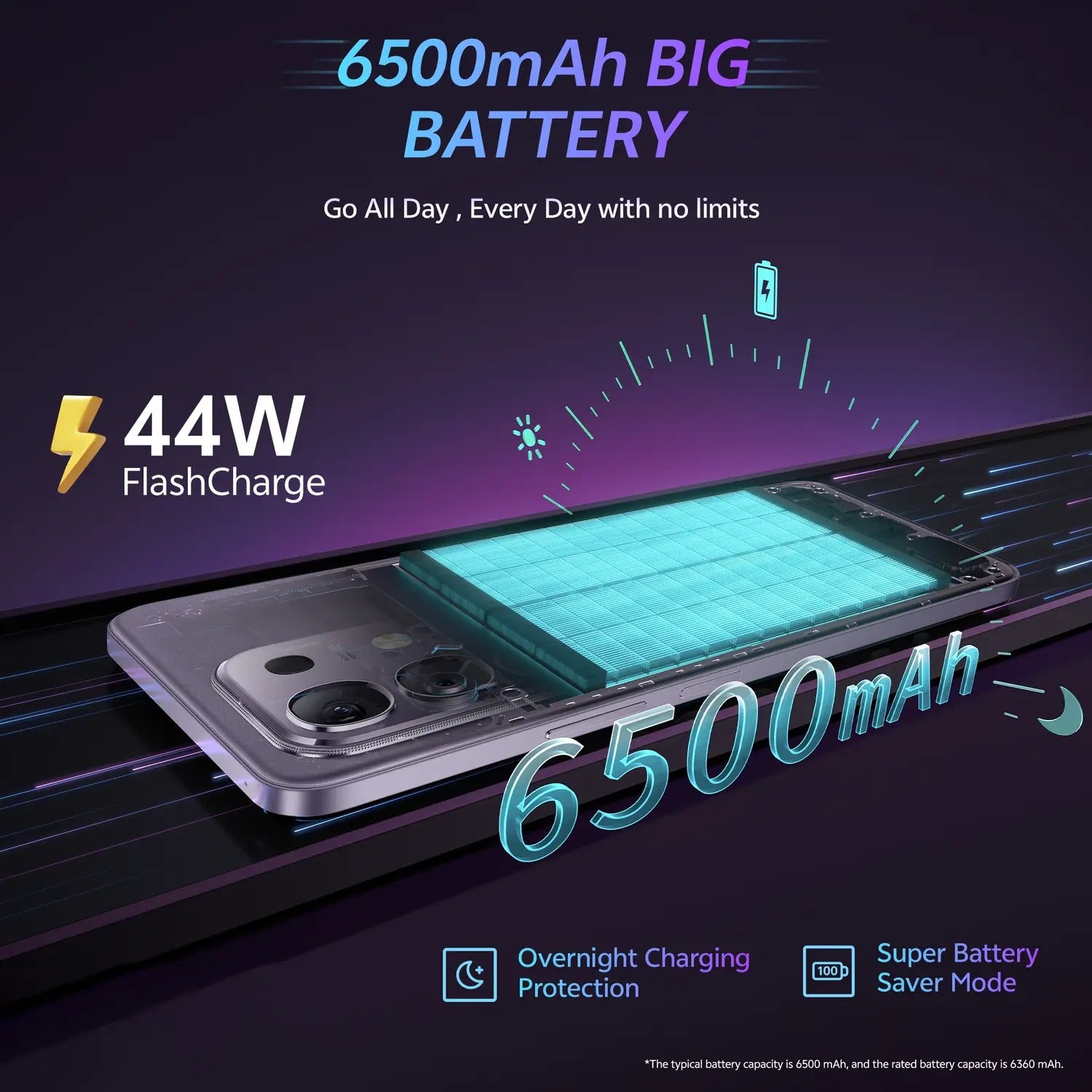 vivo T4x 5G product poster