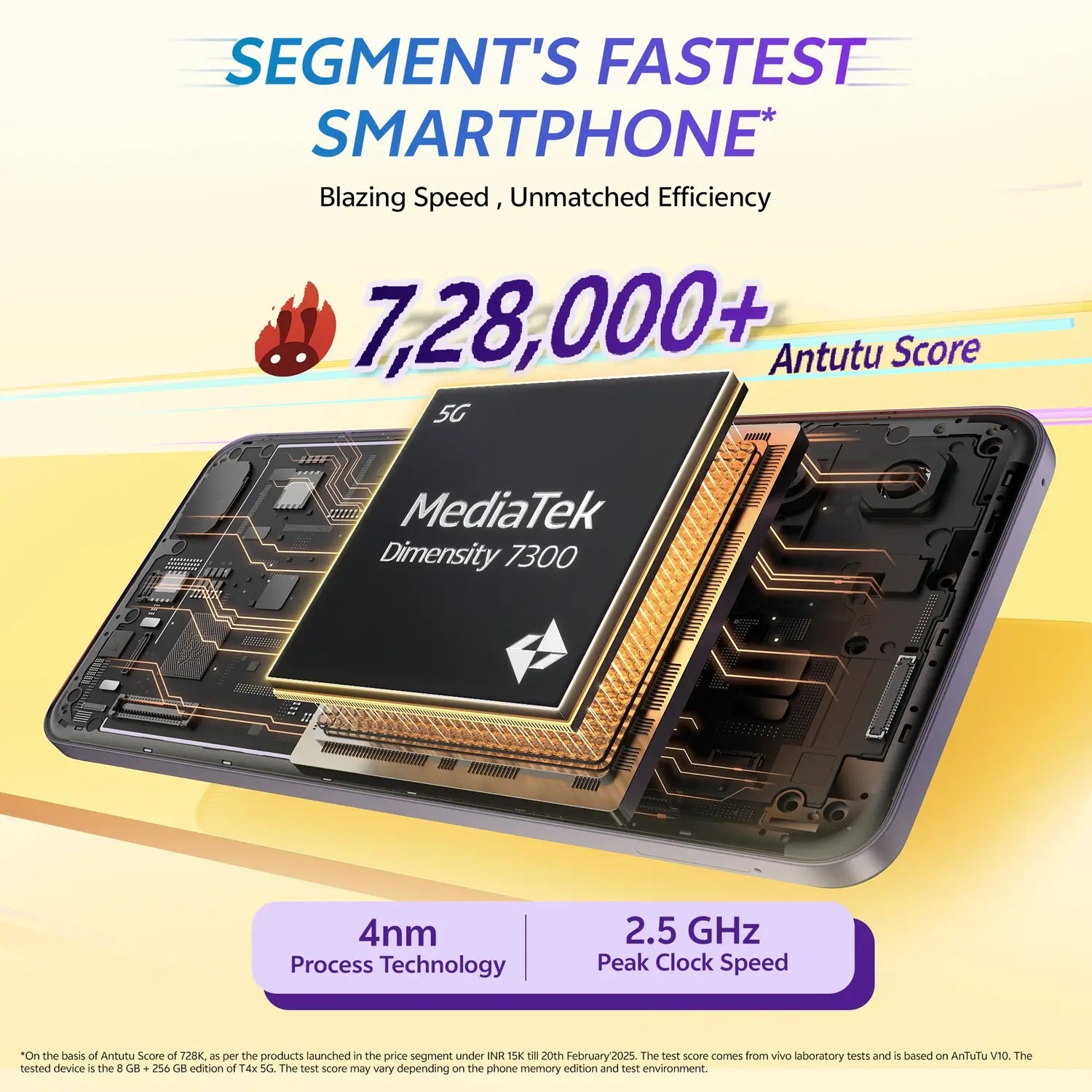 vivo T4x 5G promo image