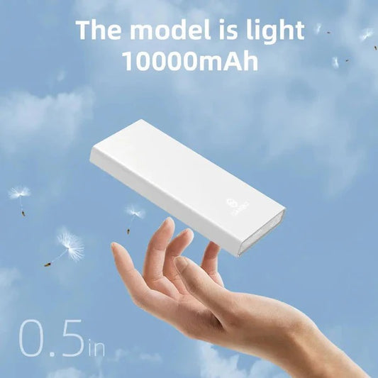Ganbo Fast Charging Powerbank 10000mAh