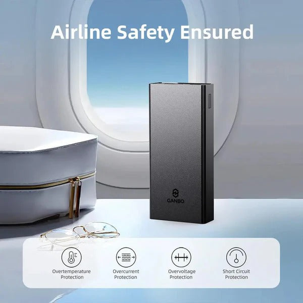Ganbo 20000mAh powerbank product detail