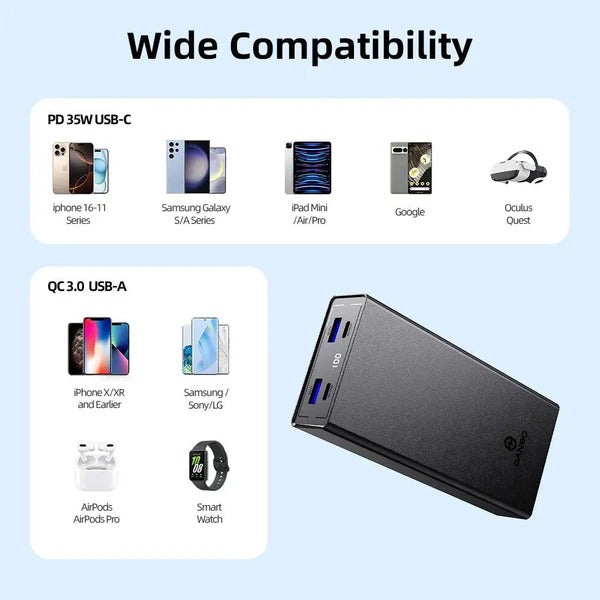 Ganbo Fast Charging Powerbank 20000mAh