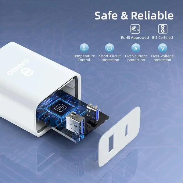 Ganbo 22.5W charger poster