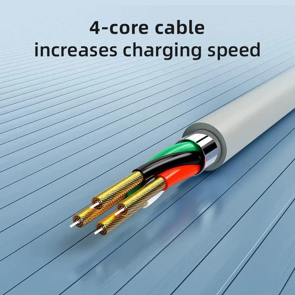 Ganbo Fast Charging Cable 100W A-C