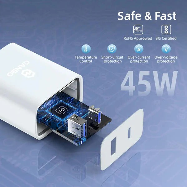 Ganbo 45W charger close-up