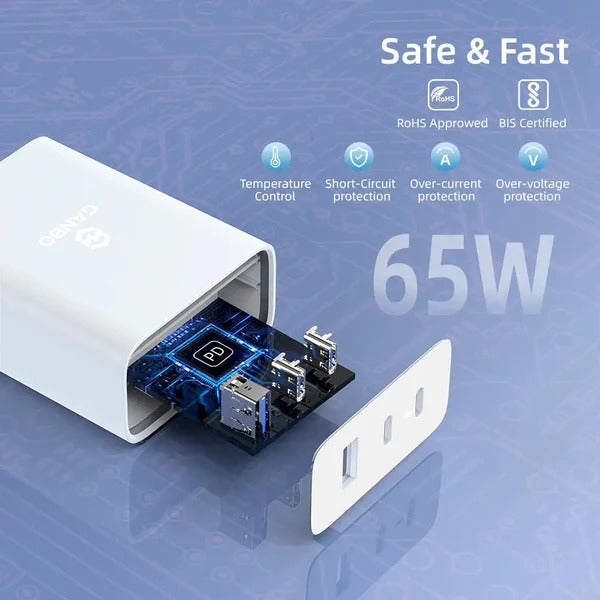 Ganbo 65W charger close-up