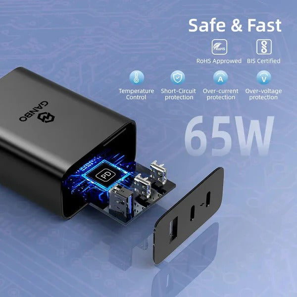 Ganbo Fast Charger 65W