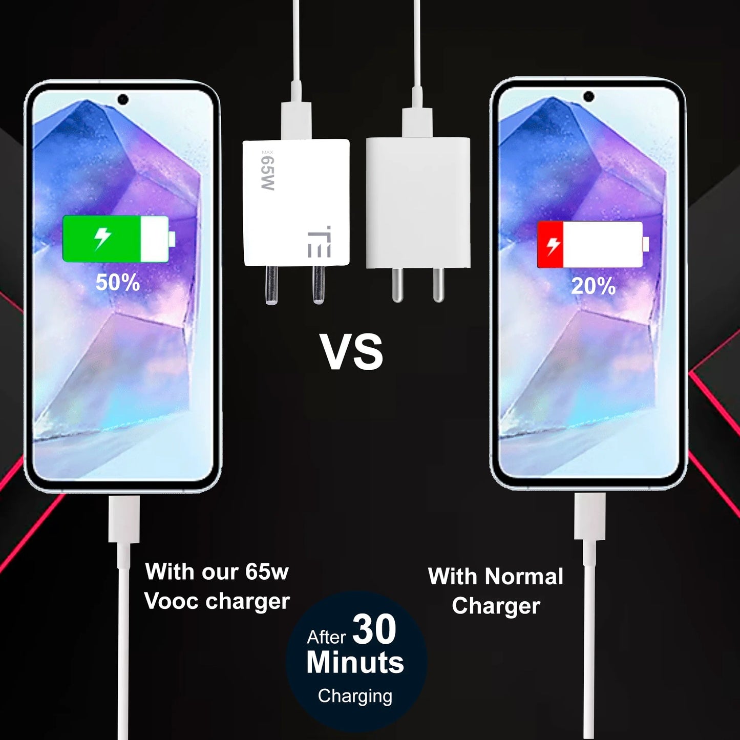 Realfit 65W Fast charger